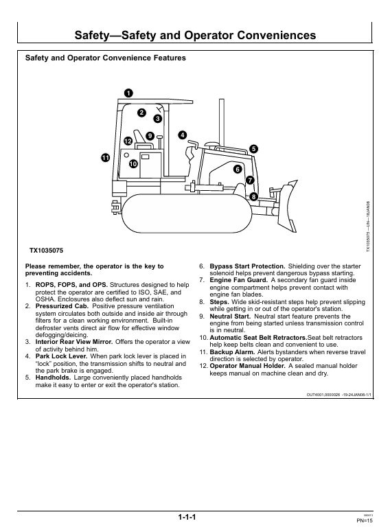 JOHN DEERE 450J, 550J, AND 650J CRAWLER DOZER OPERATOR MANUAL OMT204685