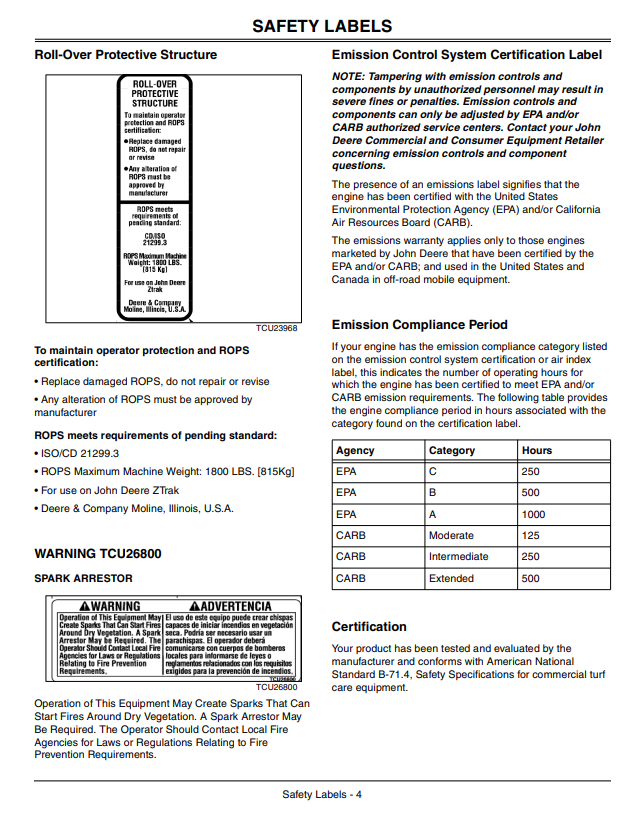JOHN DEERE Z830A, Z850A, Z810A, Z820A, Z840A, Z860A Z-TRAK™ PRO SERIES OPERATOR MANUAL OMTCU26008
