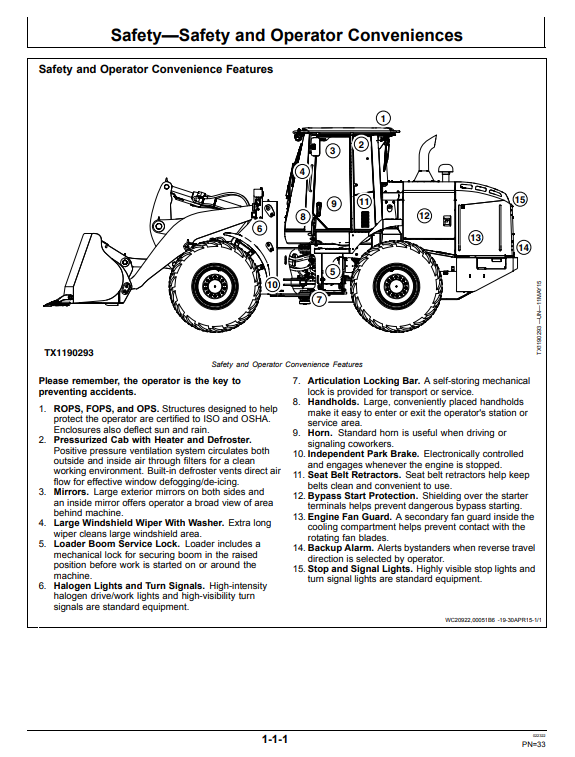 JOHN DEERE 524K 4WD LOADER OPERATOR MANUAL OMT337787X19