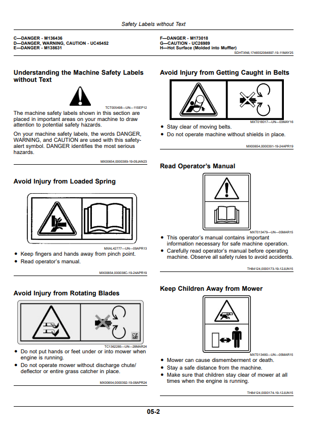 JOHN DEERE ZTRAK Z315E, Z320M, Z320R, Z300 SERIES RESIDENTIAL ZERO TURN MOWER OPERATOR MANUAL OMUC45282