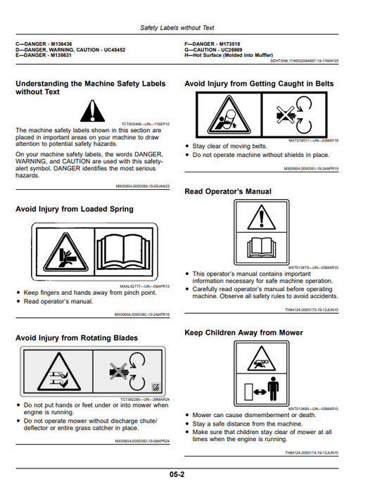JOHN DEERE ZTRAK Z315E, Z320M, Z320R, Z300 SERIES RESIDENTIAL ZERO TURN MOWER OPERATOR MANUAL OMUC45282
