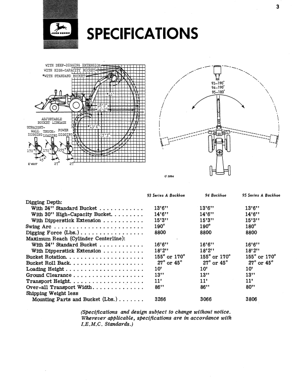 JOHN DEERE 93 SERIES A, 94 AND 95 SERIES A BACKHOE OPERATOR MANUAL OMU41396