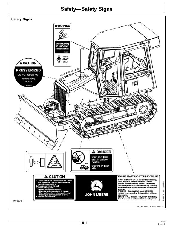 JOHN DEERE 450J, 550J, AND 650J CRAWLER DOZER OPERATOR MANUAL OMT204685