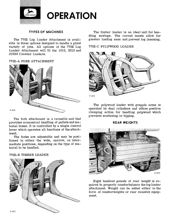 JOHN DEERE 7702 LOG LOADER ATTACHMENT OPERATOR MANUAL OMU40535