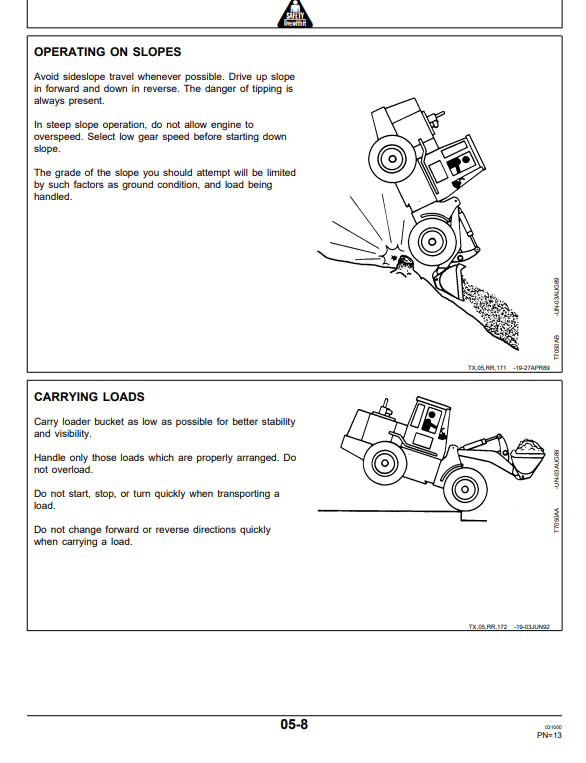 JOHN DEERE 244E LOADER OPERATOR MANUAL OMAT168872