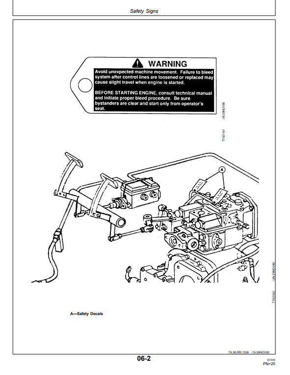 JOHN DEERE 244E LOADER OPERATOR MANUAL OMAT168872