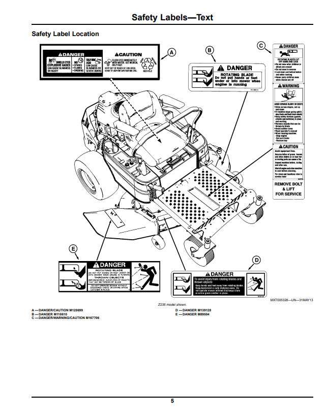 JOHN DEERE Z235 AND Z255, Z200 SERIES EZTRAK™ OPERATOR MANUAL OMM170184