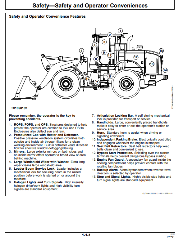 JOHN DEERE 644K 4WD LOADER OPERATOR MANUAL OMT391193X19