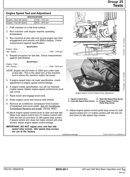 JOHN DEERE 325, 328 SKID STEER LOADER OPERATION AND TEST TECHNICAL MANUAL TM2191