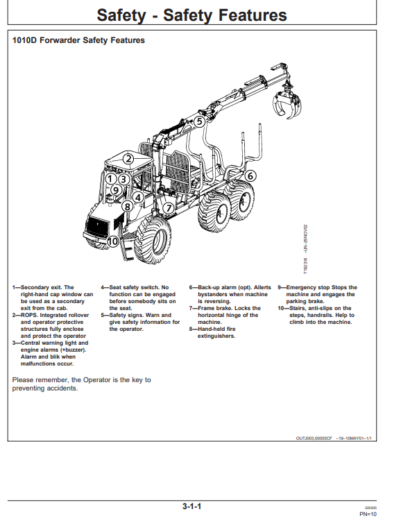 JOHN DEERE TIMBERJACK 1010D FOWARDER OPERATOR MANUAL OMF067058