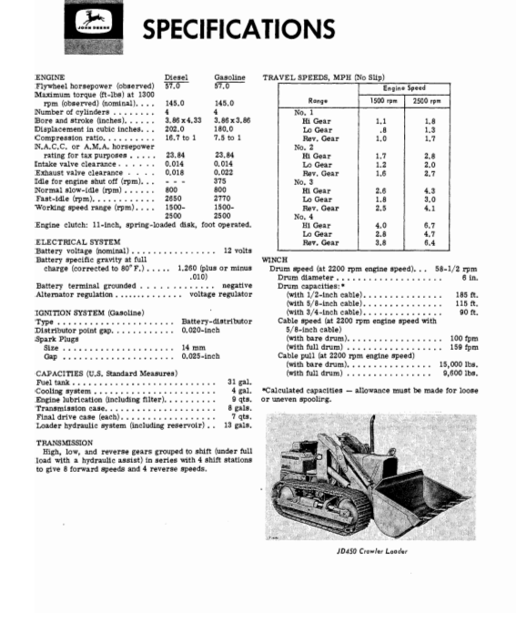 JOHN DEERE JD 450 CRAWLER LOADER OPERATOR MANUAL OMT23810