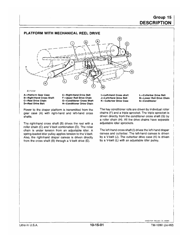 JOHN DEERE 135 DRAPER PLATFORM TECHNICAL MANUAL TM1280
