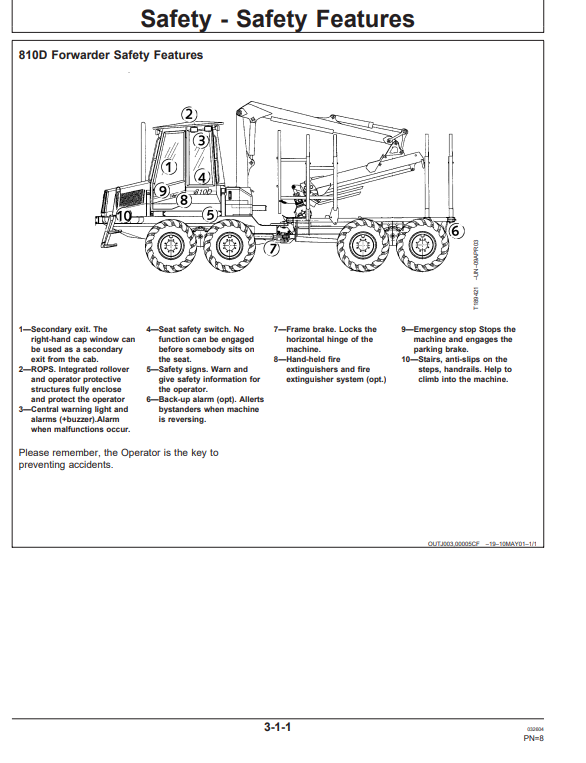 JOHN DEERE TIMBERJACK 810D FORWARDER OPERATOR MANUAL OMF066519