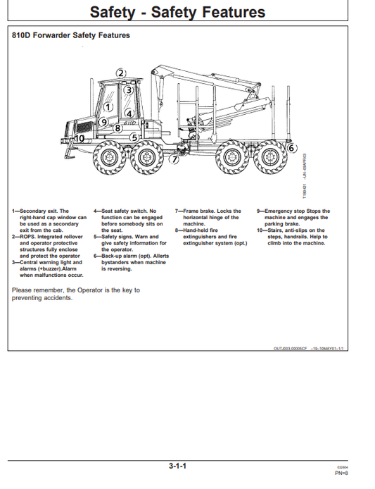 JOHN DEERE TIMBERJACK 810D FORWARDER OPERATOR MANUAL OMF066519