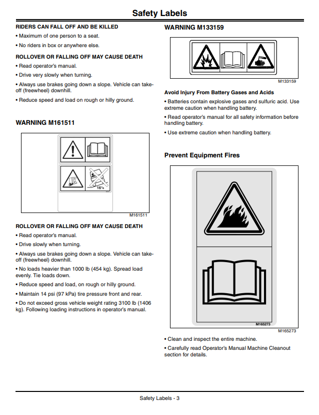 JOHN DEERE GATOR™ UTILITY VEHICLE XUV 825I OPERATOR MANUAL OMM168343