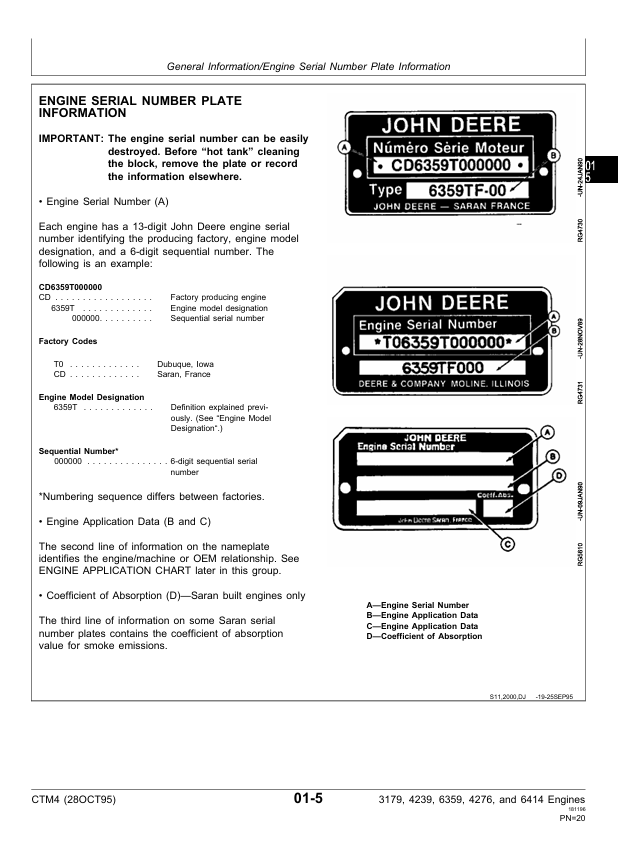 JOHN DEERE SERIES 300, 3179, 4239, 6359, 4276 AND 6414 DIESEL ENGINE TECHNICAL MANUAL CTM4