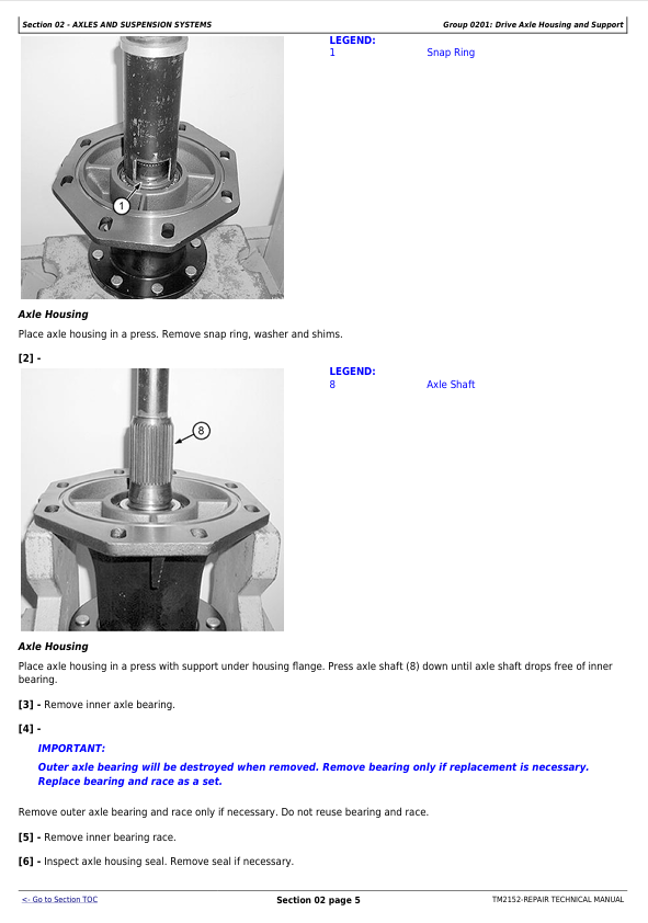 JOHN DEERE 317 AND 320 SKID STEER LOADER, CT322 COMPACT TRACK LOADER REPAIR TECHNICAL MANUAL TM2152