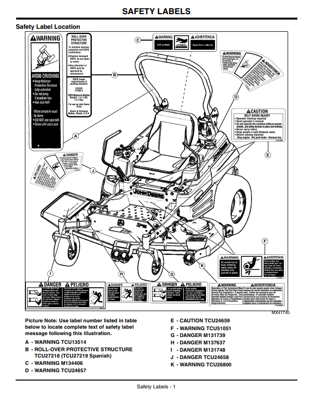 JOHN DEERE Z910A, Z920A, Z925A, Z930A, Z950A, Z960A, Z970A ZTRAK™ PRO SERIES OPERATOR MANUAL OMTCU27228E