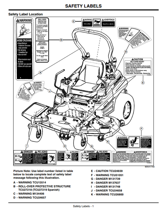 JOHN DEERE Z910A, Z920A, Z925A, Z930A, Z950A, Z960A, Z970A ZTRAK™ PRO SERIES OPERATOR MANUAL OMTCU27228E
