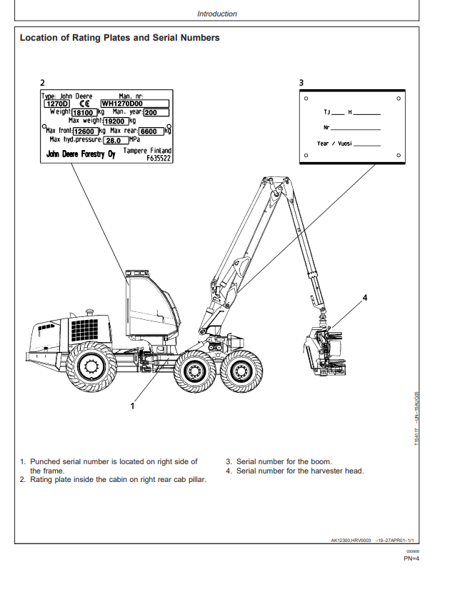 JOHN DEERE 1270D HARVESTER OPERATOR MANUAL OMF070259