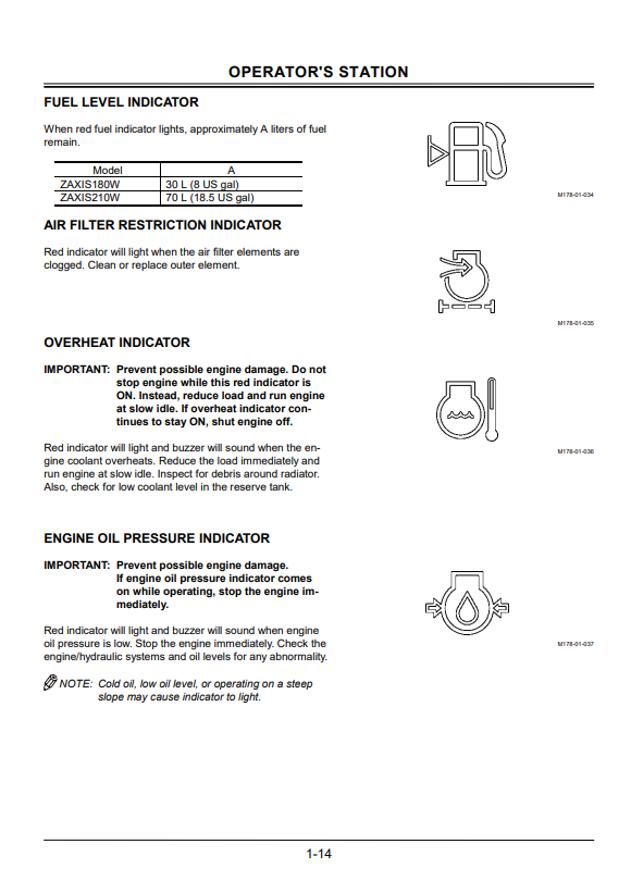 HITACHI ZAXIS 180W, 210W WHEELED EXCAVATOR OPERATOR MANUAL EMCBBNA31