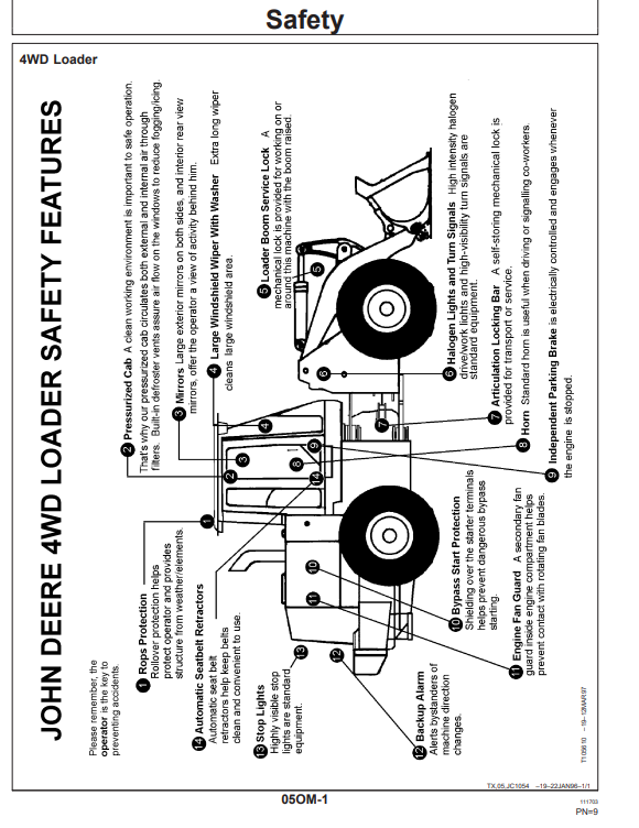 JOHN DEERE 744H AND 744H MH MATERIAL HANDLER LOADER OPERATOR MANUAL OMT178859