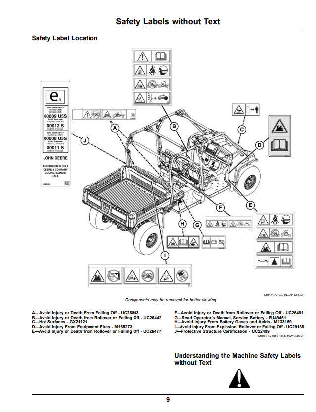 JOHN DEERE XUV825M S4 GATOR™ UTILITY VEHICLES OPERATOR MANUAL OMUC36937