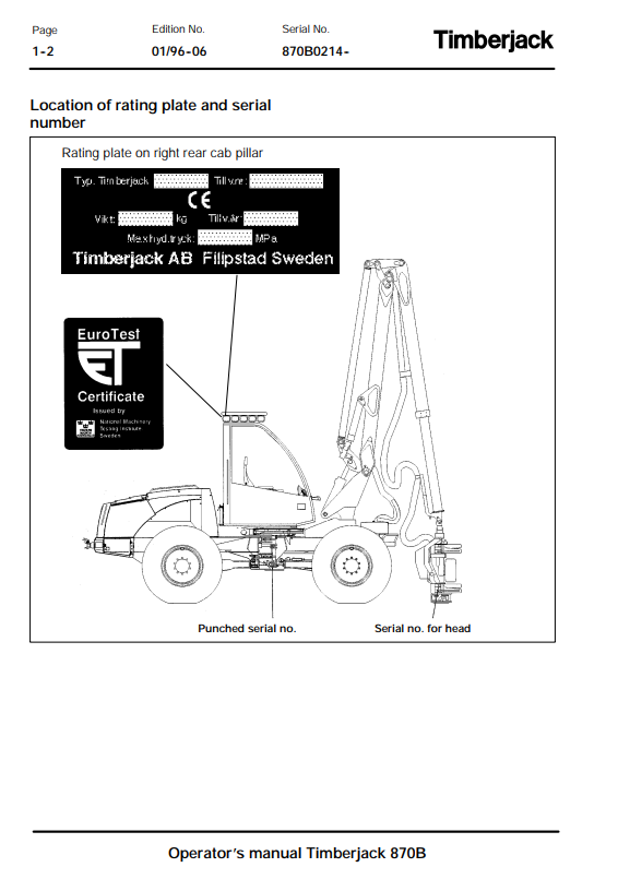 JOHN DEERE TIMBERJACK 870B OPERATOR MANUAL F039986