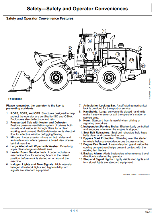 JOHN DEERE 644K 4WD LOADER OPERATOR MANUAL OMT344174