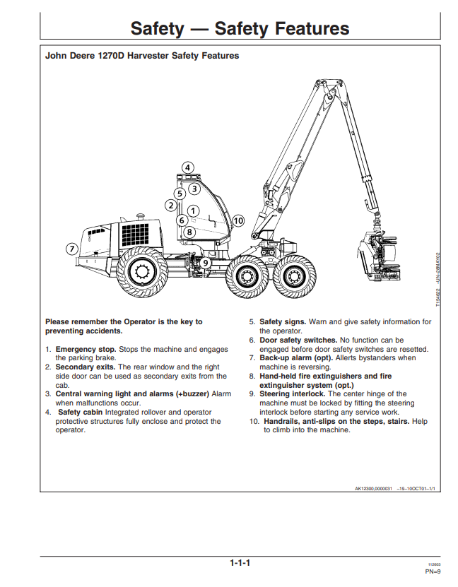 JOHN DEERE 1270D HARVESTER OPERATOR MANUAL OMF064626