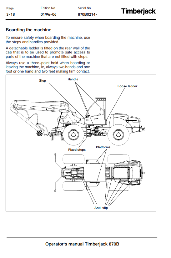 JOHN DEERE TIMBERJACK 870B OPERATOR MANUAL F039986