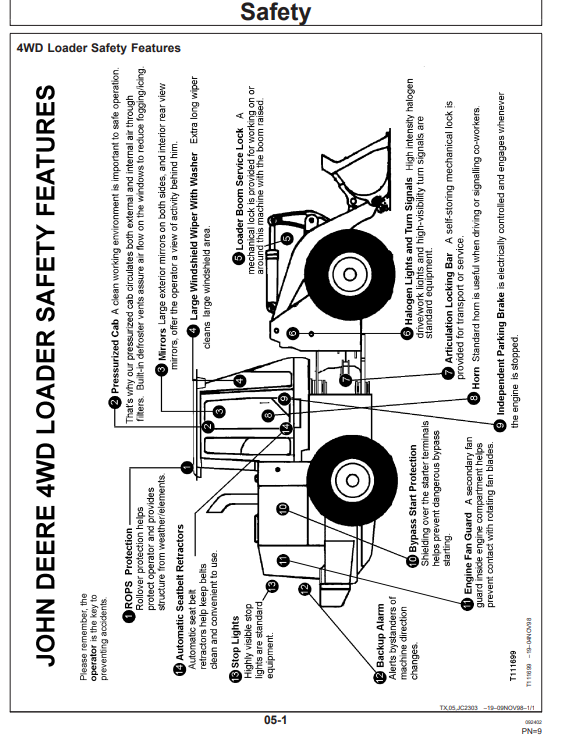 JOHN DEERE 644H LOADER AND 644H MH MATERIAL HANDLER OPERATOR MANUAL OMT180475