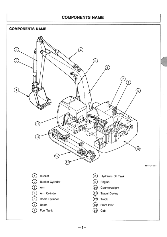 HITACHI EX220-5, EX220LC-5, EX230H-5, EX230LCH-5 EXCAVATOR OPERATOR MANUAL EM15S11