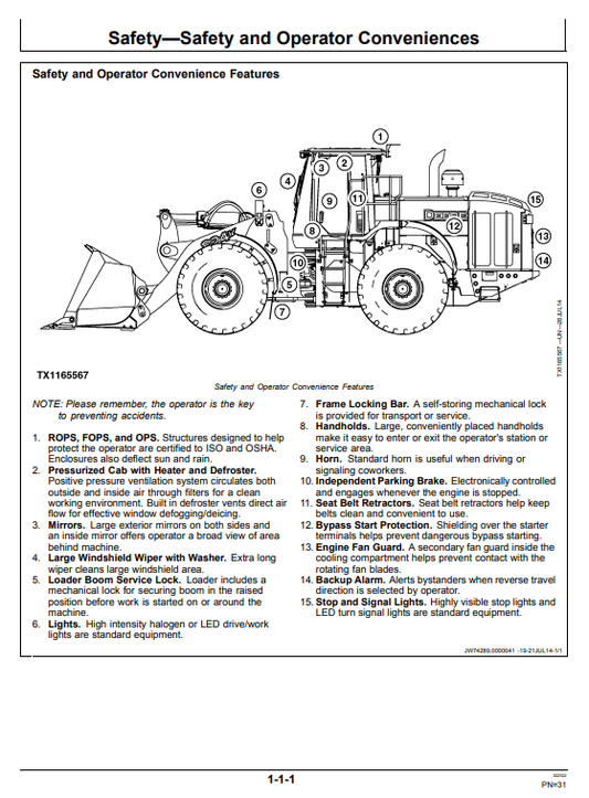 JOHN DEERE 824K SERIES II 4WD LOADER OPERATOR MANUAL OMT353085X19