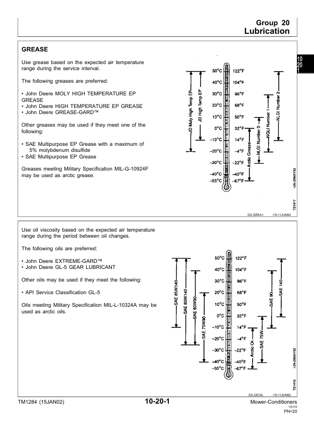 JOHN DEERE 1207, 1209, 1217 AND 1219 MOWER-CONDITIONER TECHNICAL MANUAL TM1284