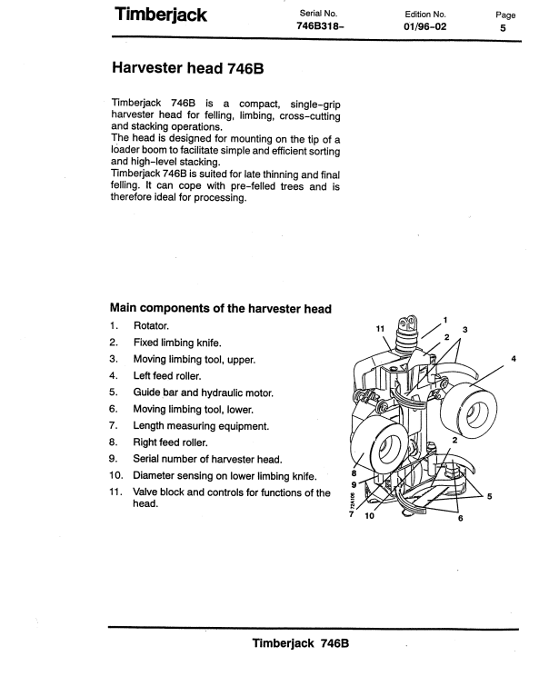 JOHN DEERE 746B HARVESTER HEAD OPERATOR MANUAL F044989