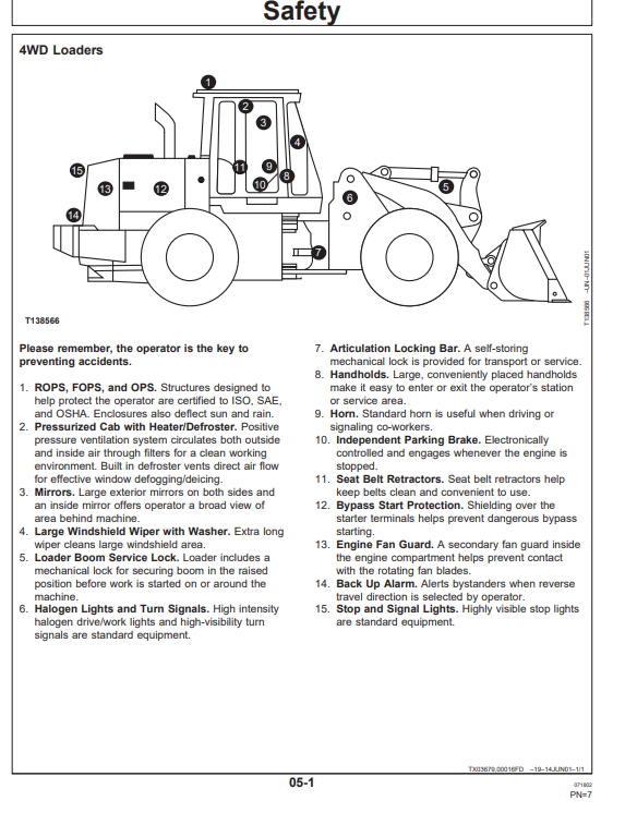 JOHN DEERE 744H LOADER AND 744H MH MATERIAL HANDLER OPERATOR MANUAL OMT181297