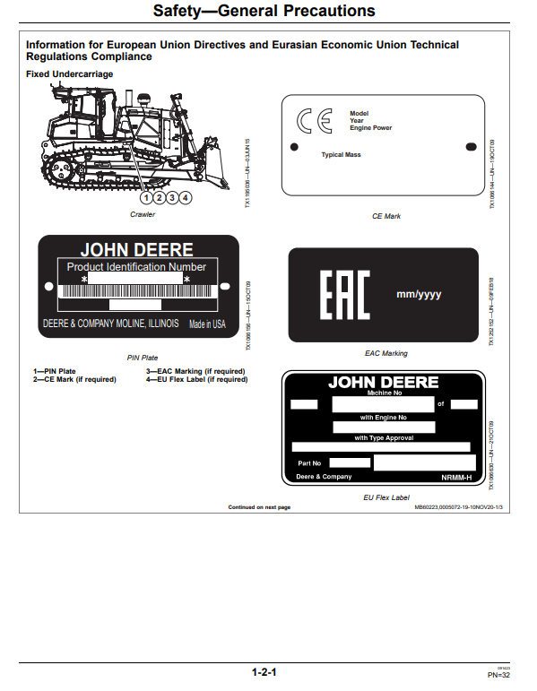 JOHN DEERE 1050K CRAWLER DOZER OPERATOR MANUAL OMT312911X19