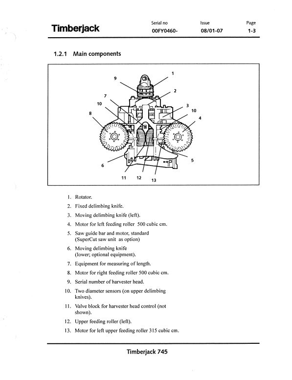 JOHN DEERE 745 HARVESTING HEAD OPERATOR MANUAL F062416