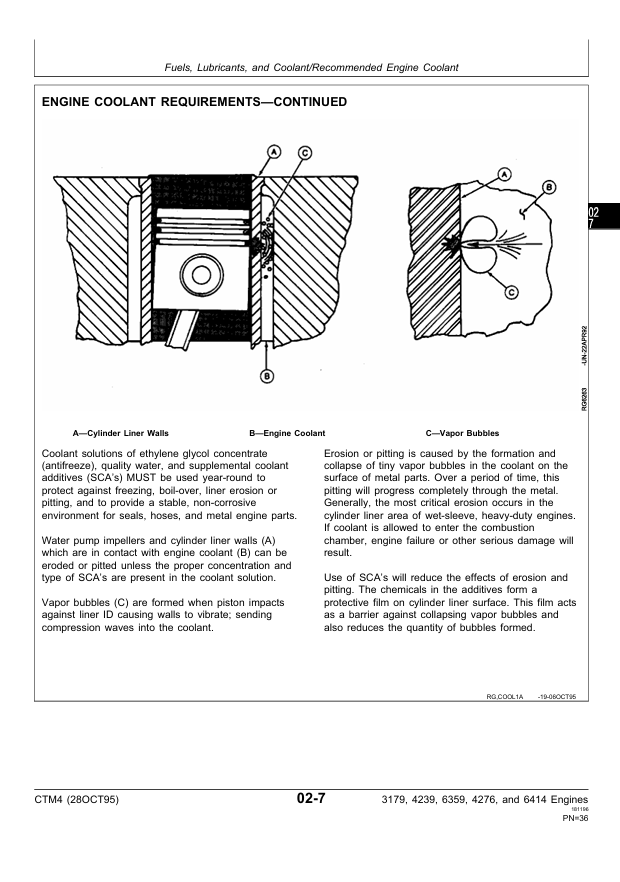 JOHN DEERE SERIES 300, 3179, 4239, 6359, 4276 AND 6414 DIESEL ENGINE TECHNICAL MANUAL CTM4
