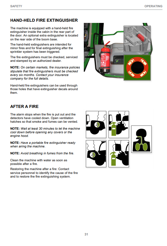 JOHN DEERE 910G / 1010G FINAL TIER 4 ROTATING & LEVELING CABIN OPERATOR MANUAL F712228