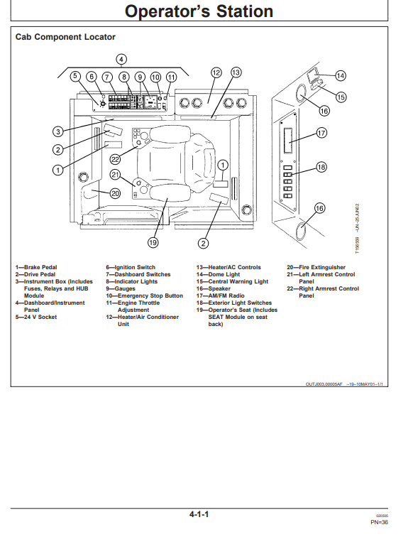 JOHN DEERE TIMBERJACK 1010D FOWARDER OPERATOR MANUAL OMF067058