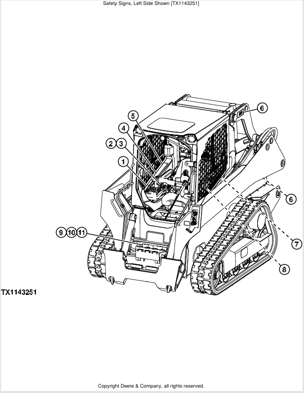 JOHN DEERE 319E AND 323E COMPACT TRACK LOADER OPERATOR MANUAL OMT306351