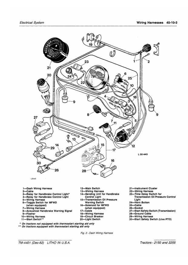 JOHN DEERE 2150 AND 2255 TRACTOR TECHNICAL MANUAL TM4401