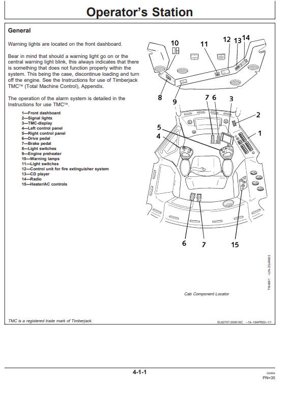 JOHN DEERE TIMBERJACK 810D FORWARDER OPERATOR MANUAL OMF066519