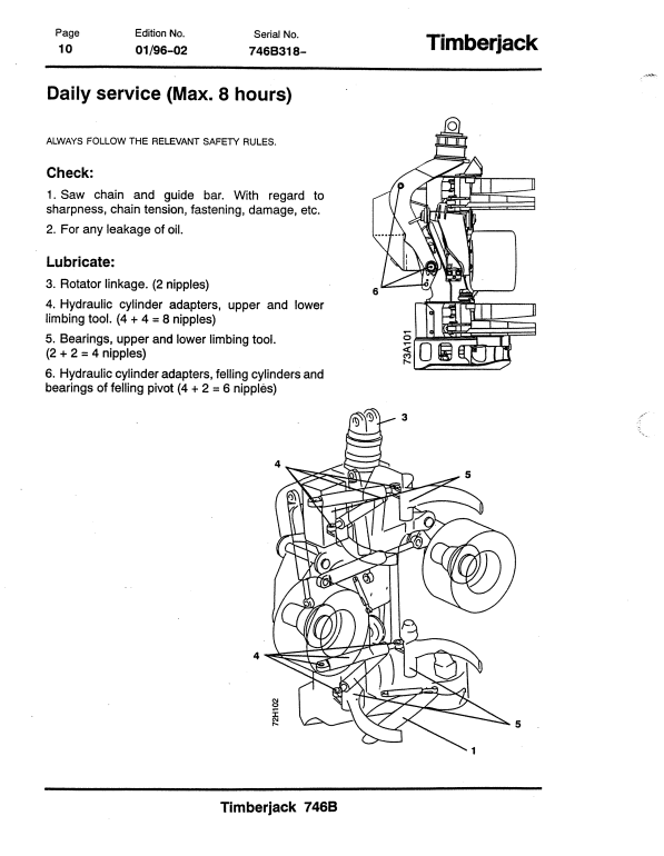 JOHN DEERE 746B HARVESTER HEAD OPERATOR MANUAL F044989