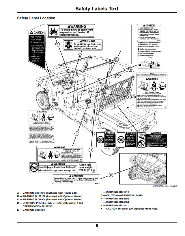 JOHN DEERE XUV 550 S4 GATOR™ UTILITY VEHICLE OPERATOR MANUAL OMM175197