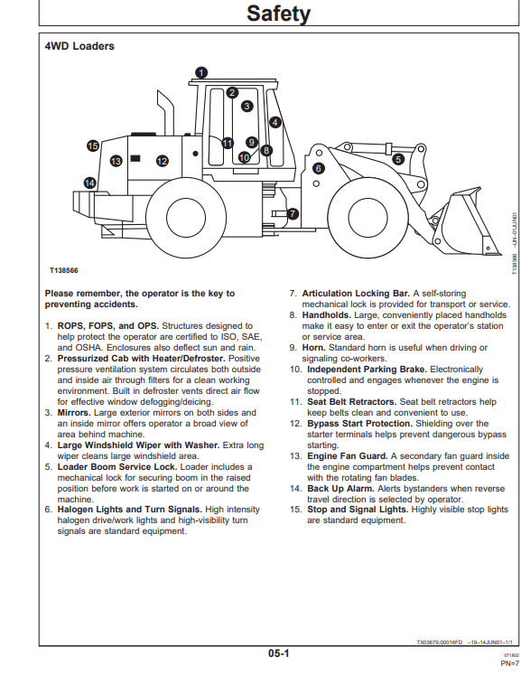 HITACHI LXE230 LOADER OPERATOR MANUAL OMT181633