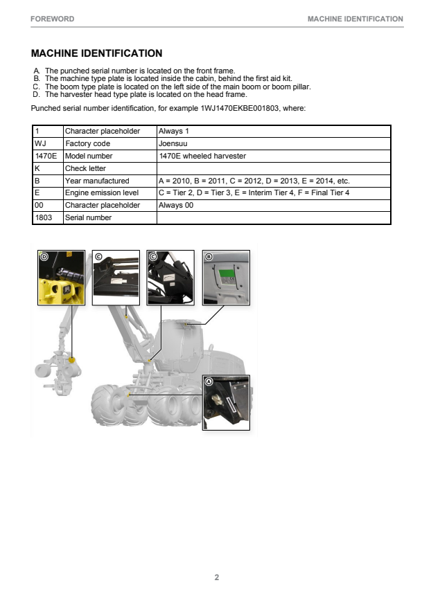 JOHN DEERE 1470E CH9 INTERIM TIER 4 CTL HARVESTER OPERATOR INSTRUCTION MANUAL F685891GENI