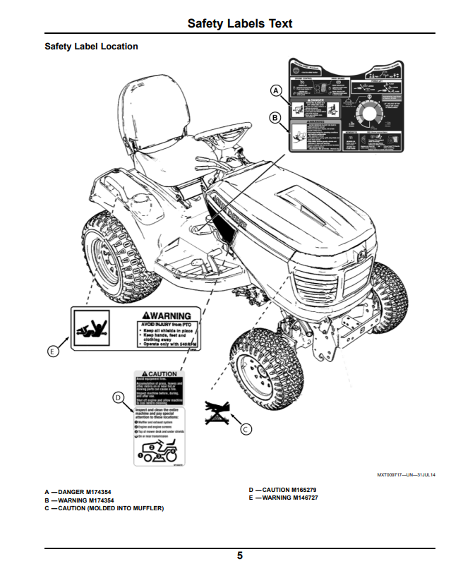 JOHN DEERE X750, X754, AND X758 TRACTOR OPERATOR MANUAL OMM172801
